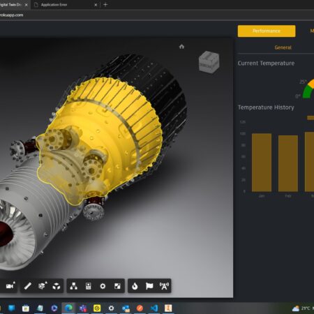 Aplicaciones Gemelos Digitales IOT
